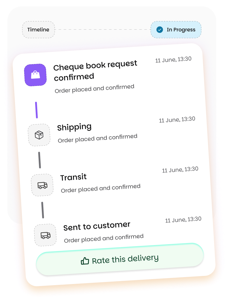Branch Operations UI phone mockup